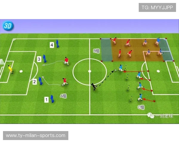 【比赛策略】如何平衡攻防，实现胜利最大化？，史上最佳攻防平衡足球阵容